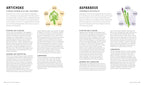 Companion planting guide for artichokes and asparagus