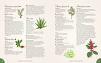 The Complete Language of Herbs botanical folklore reference pages