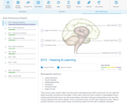Example Energy4Life Brain Performance priority screen