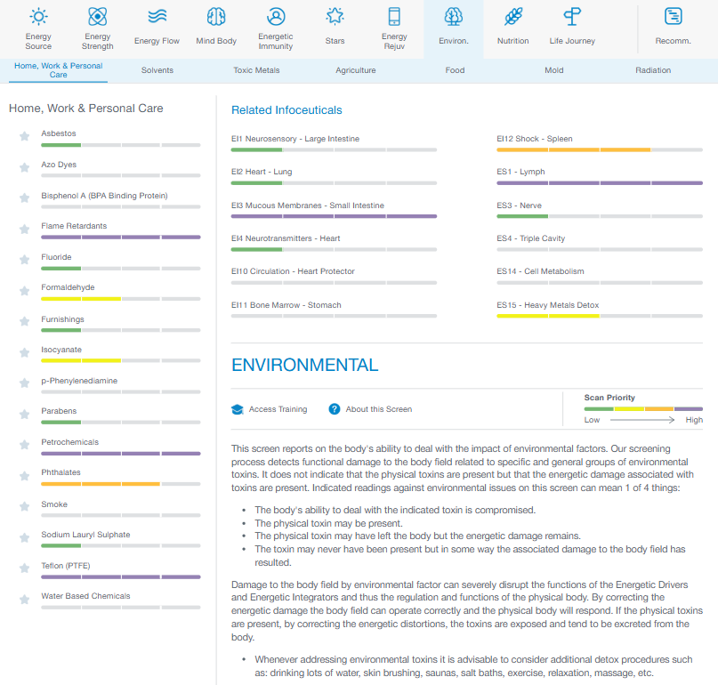 Example Energy4Life Environmental priority screen; not a physical toxin test