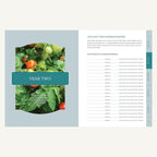 The Gardener's Planner year two garden planning pages