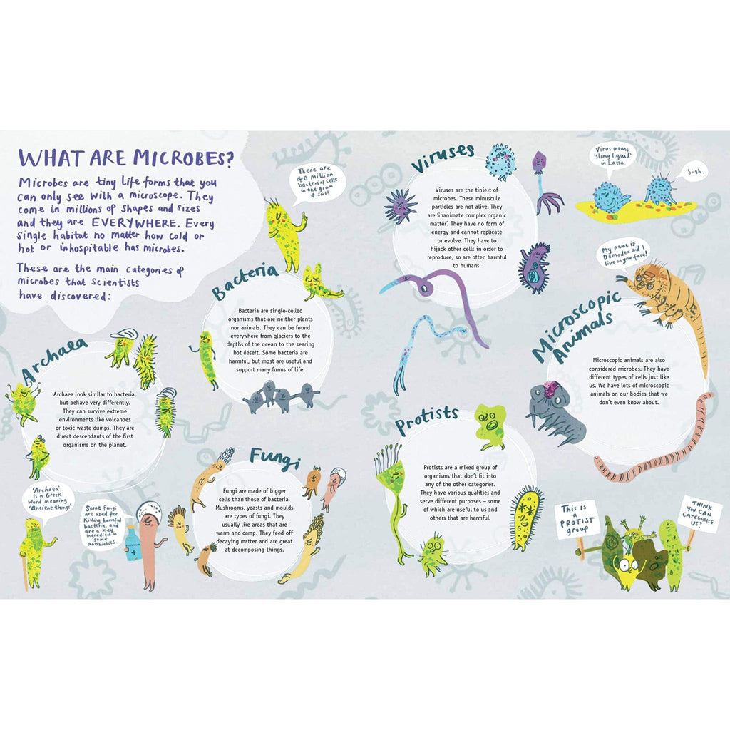 Gut Garden:A Journey into the Wonderful World of Your Microbiome (Hardcover – Picture Book) - Planting Organics