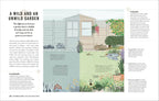 How to Attract Wildlife to Your Garden - Planting Organics