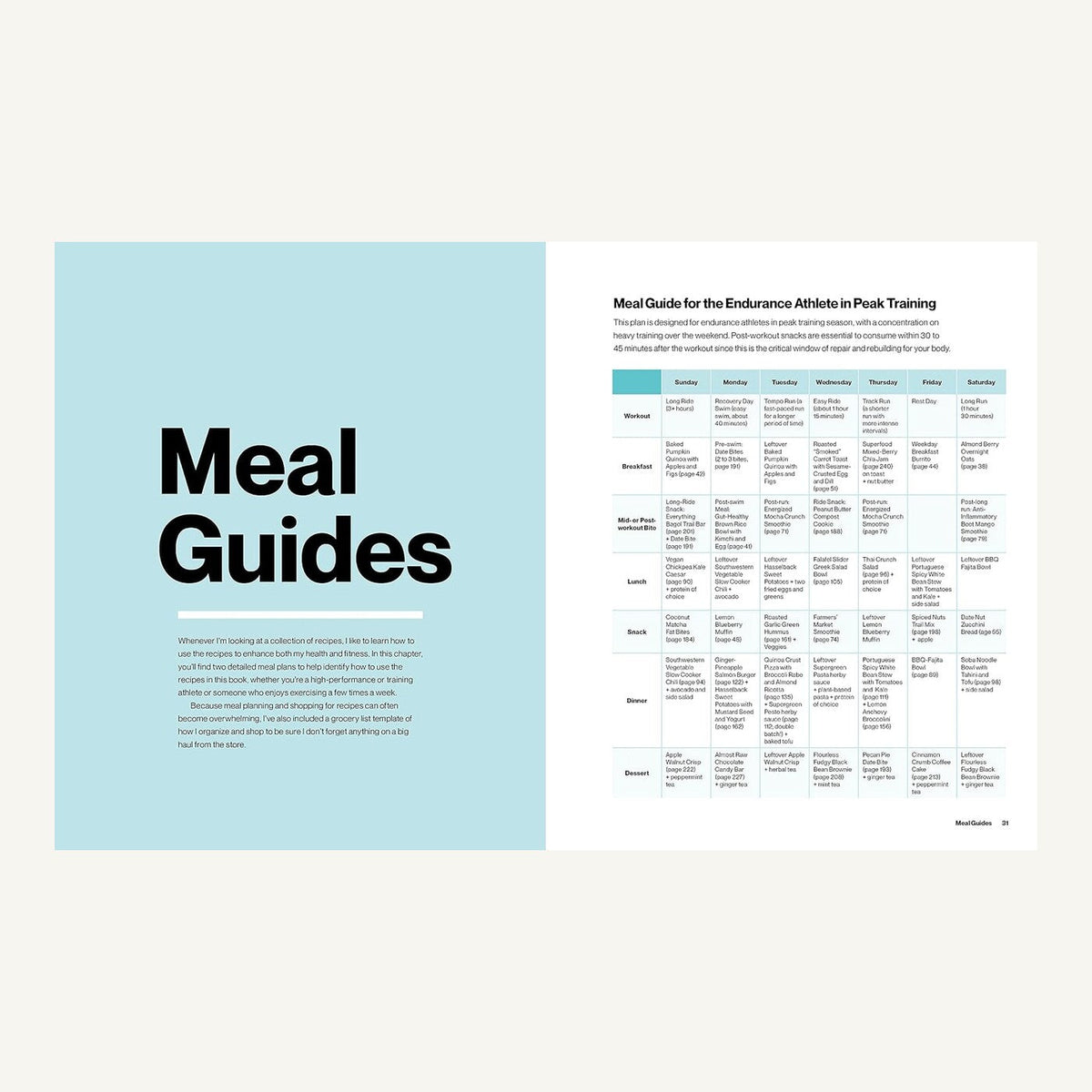 Endurance athlete meal guide inside Running on Veggies