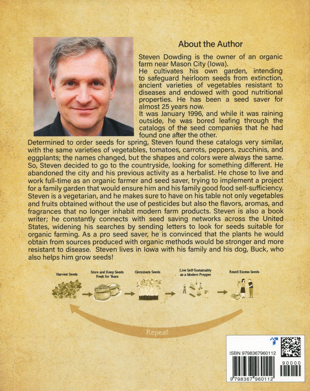 The Seed Saving Bible back cover with author Steven Dowding and ISBN